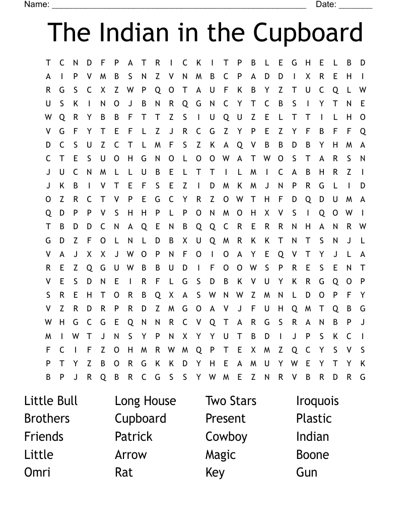 The Indian In The Cupboard Worksheet - Wordmint with regard to Indian In The Cupboard Free Printable Worksheets