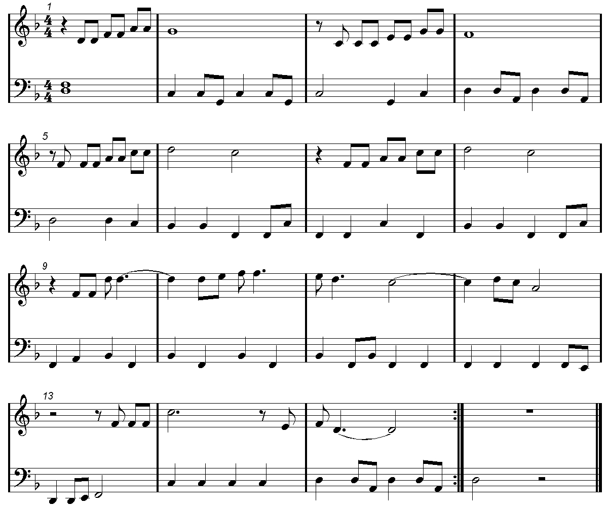 The Sound Of Silence Easy Piano Sheet Music | Easy Music pertaining to Free Printable Piano Sheet Music For Popular Songs