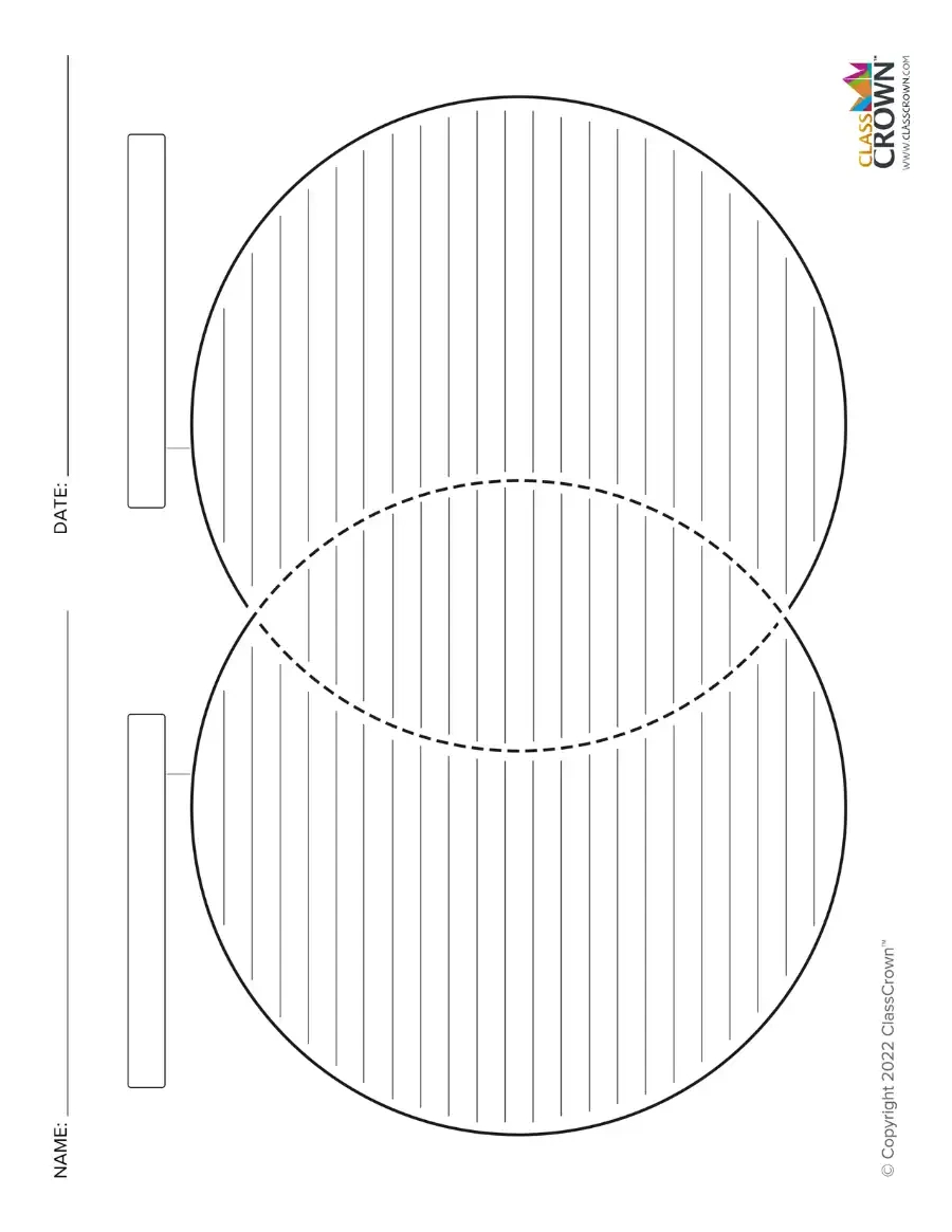 Venn Diagram: With Labels &amp;amp; Lines - Free Reading Charts | Classcrown throughout Free Printable Venn Diagram