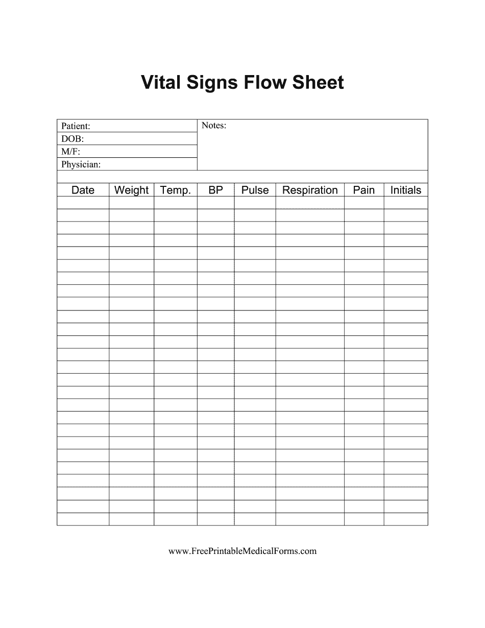 Vital Signs Sheet - Fill Online, Printable, Fillable Blank pertaining to Free Printable Vital Sign Sheets