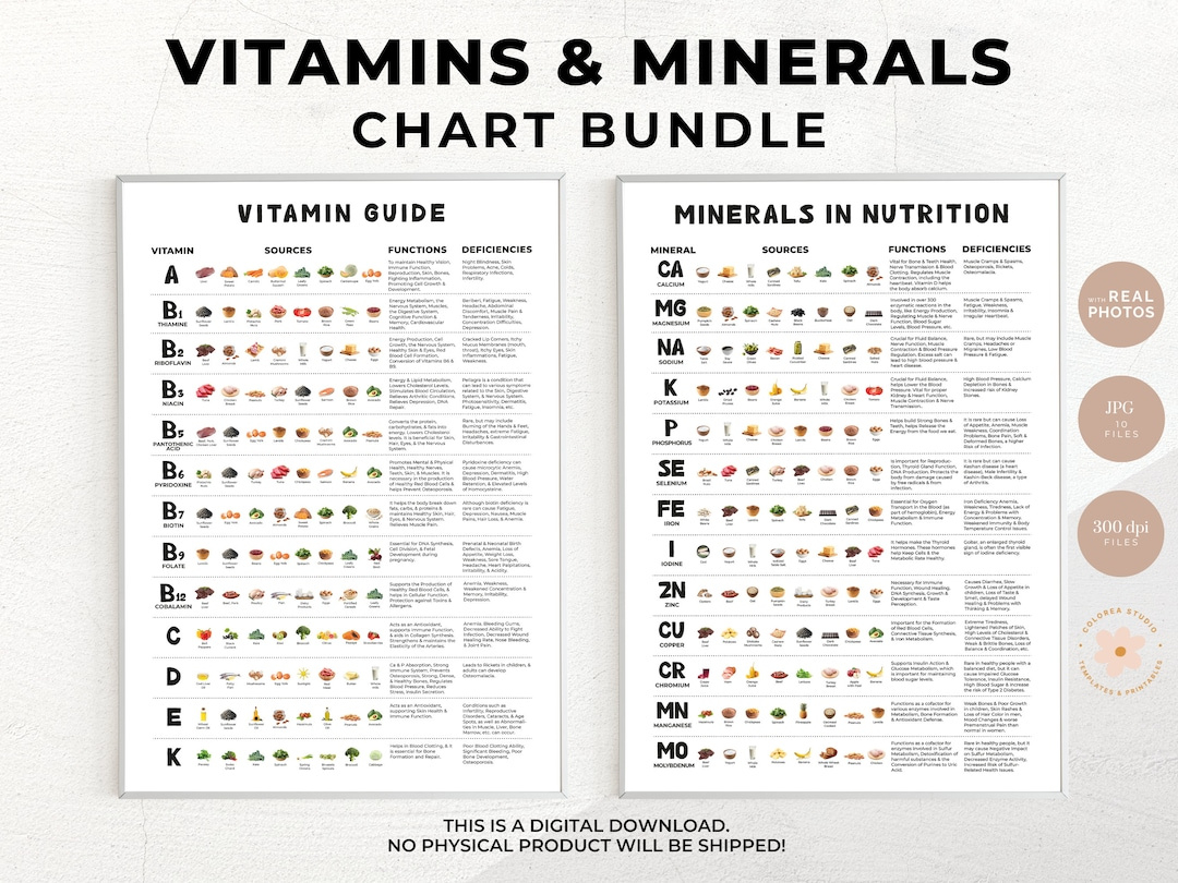 Vitamins And Minerals Chart Bundle | Nutrition Poster | Essential Nutrients  Chart | Health Infographic | Nutrition Education | Healthy Diet - Etsy.de pertaining to Free Printable Nature Made Vitamin Coupons