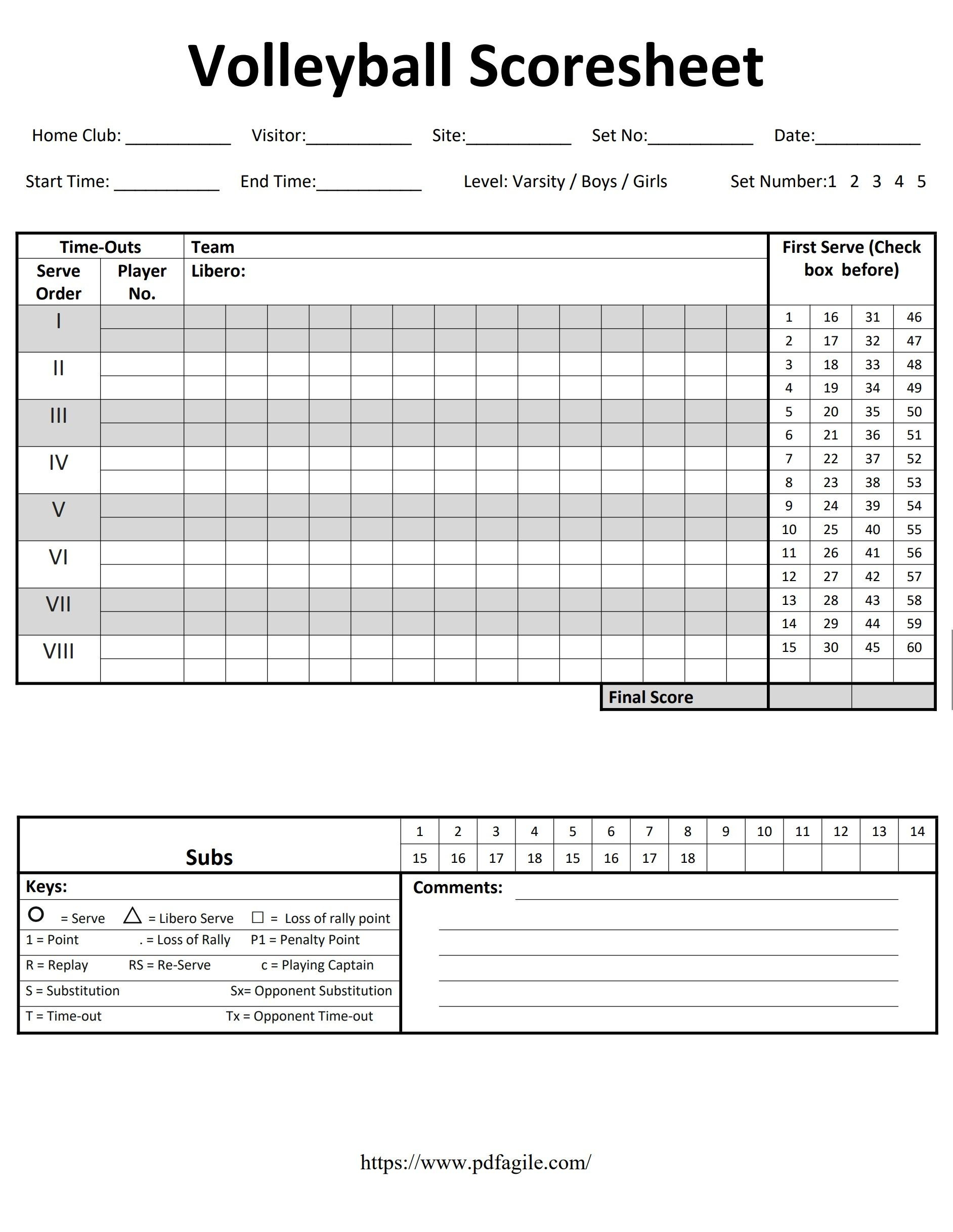 Volleyball Scoresheet Template | Pdf Agile inside Printable Volleyball Stat Sheets Free