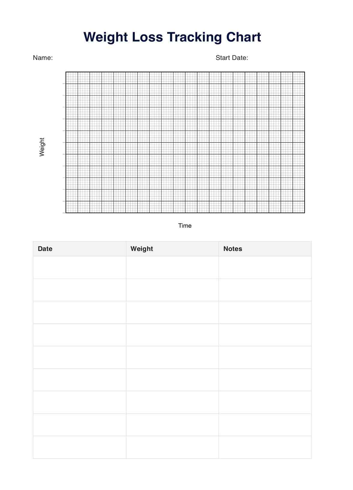 Weight Loss Tracking Chart with regard to Free Printable Weight Loss Graph Chart