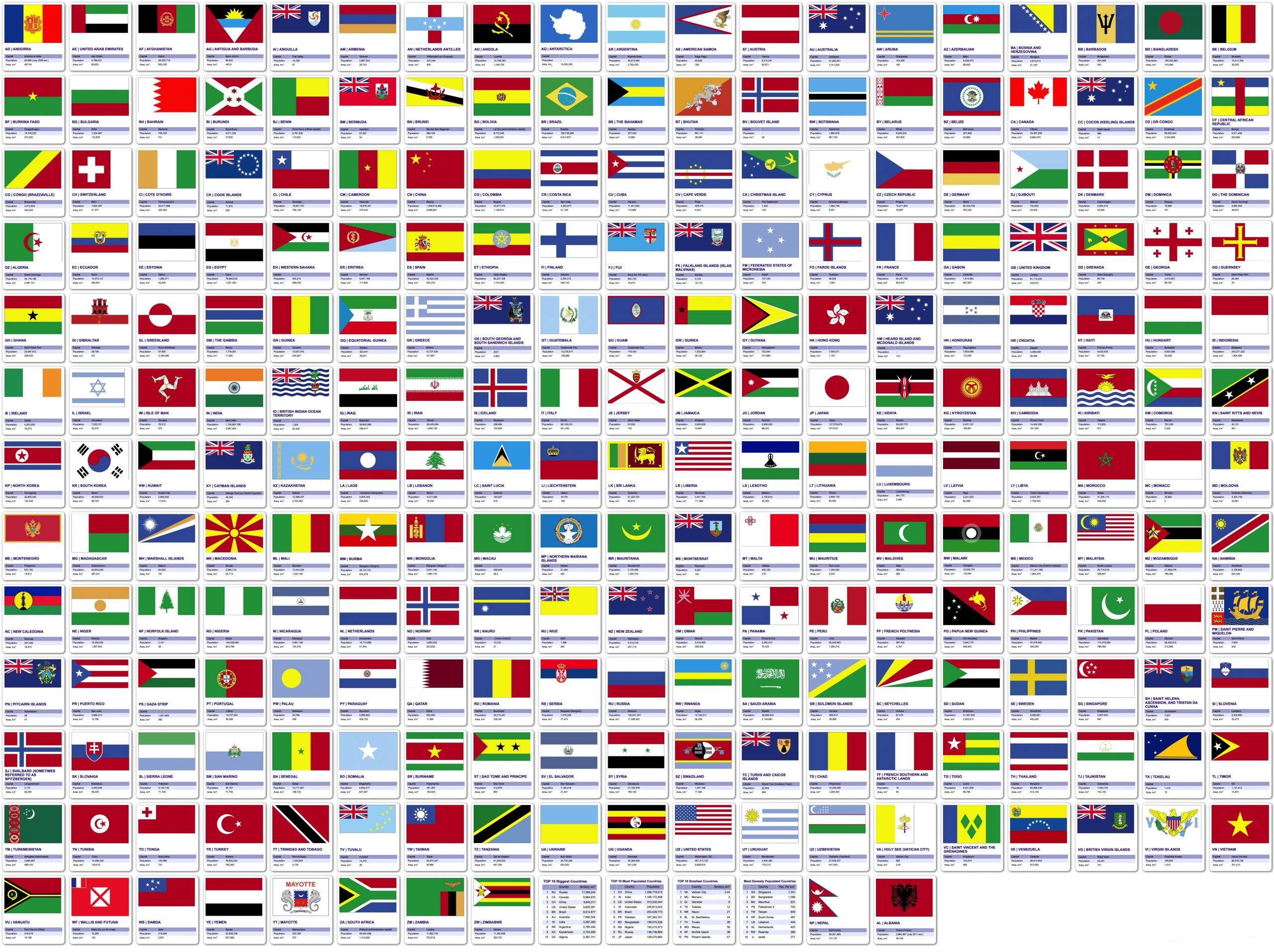 World Flags - World Maps - Map Pictures - Worksheets Library throughout Free Printable Flags From Around The World