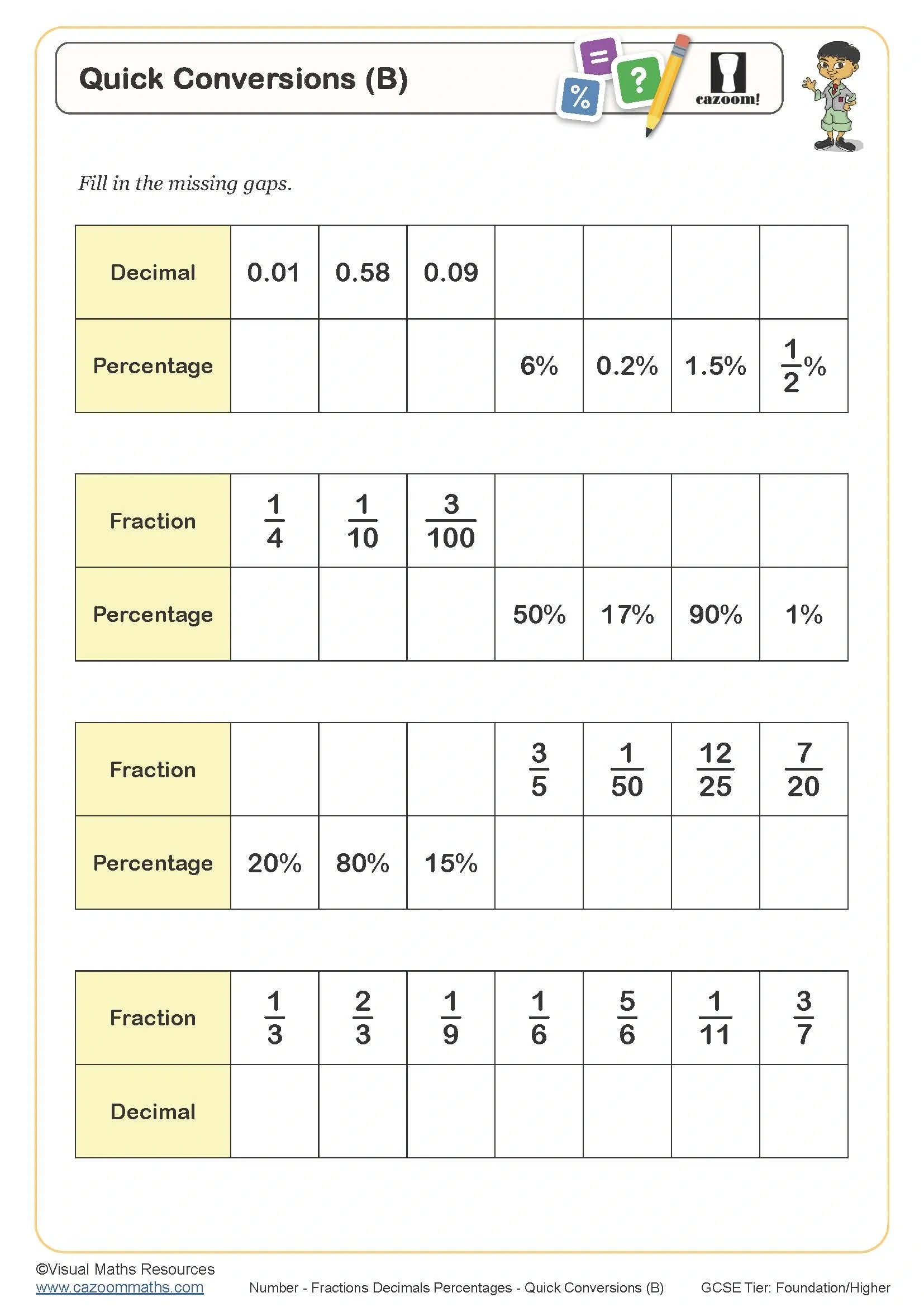 Year 9 Maths Worksheets | Printable Maths Worksheets intended for Grade 9 Math Worksheets Printable Free With Answers
